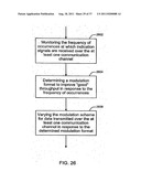 SERVICE IN COMMUNICATION SYSTEMS diagram and image