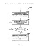 SERVICE IN COMMUNICATION SYSTEMS diagram and image