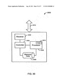 SERVICE IN COMMUNICATION SYSTEMS diagram and image