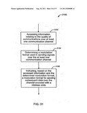 SERVICE IN COMMUNICATION SYSTEMS diagram and image