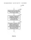 SERVICE IN COMMUNICATION SYSTEMS diagram and image