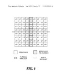 MOTION PICTURE ENCODING/DECODING APPARATUS, ADAPTIVE DEBLOCKING FILTERING     APPARATUS AND FILTERING METHOD FOR SAME, AND RECORDING MEDIUM diagram and image