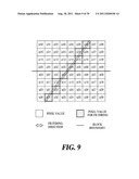 MOTION PICTURE ENCODING/DECODING APPARATUS, ADAPTIVE DEBLOCKING FILTERING     APPARATUS AND FILTERING METHOD FOR SAME, AND RECORDING MEDIUM diagram and image