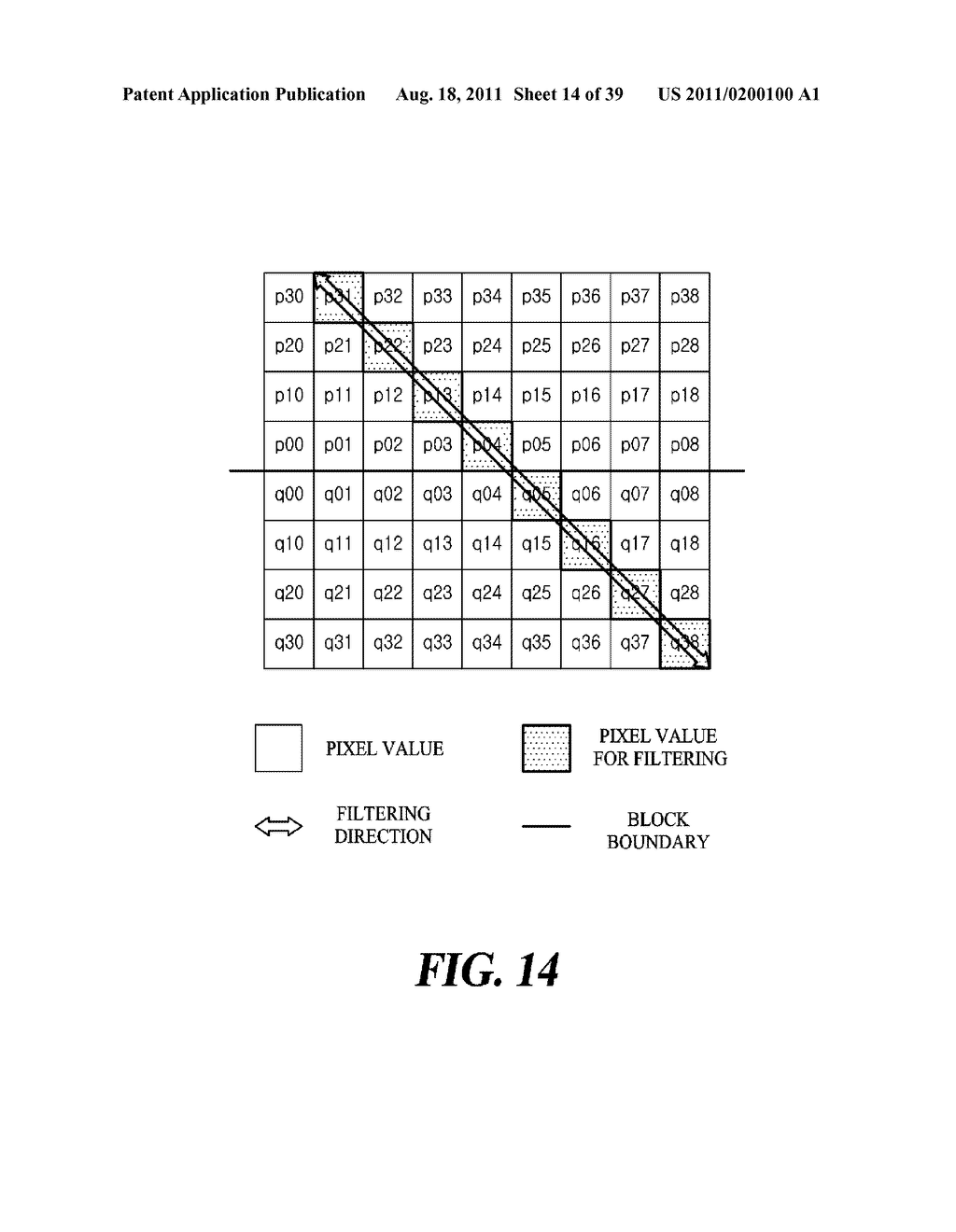 MOTION PICTURE ENCODING/DECODING APPARATUS, ADAPTIVE DEBLOCKING FILTERING     APPARATUS AND FILTERING METHOD FOR SAME, AND RECORDING MEDIUM - diagram, schematic, and image 15