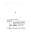 APPARATUS AND METHOD FOR MOTION ESTIMATION AND IMAGE PROCESSING APPARATUS diagram and image