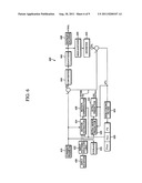 APPARATUS AND METHOD FOR MOTION ESTIMATION AND IMAGE PROCESSING APPARATUS diagram and image