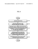 APPARATUS AND METHOD FOR MOTION ESTIMATION AND IMAGE PROCESSING APPARATUS diagram and image