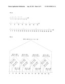 Methods of Selecting an Encoding Mode diagram and image