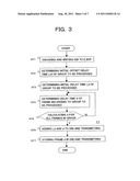 ENCODING APPARATUS AND THE METHOD diagram and image