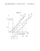 ENCODING APPARATUS AND THE METHOD diagram and image