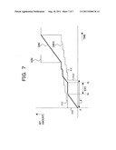 ENCODING APPARATUS AND THE METHOD diagram and image