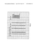 METHOD AND SYSTEM FOR RADIO-FREQUENCY SIGNAL COUPLING TO MEDIUM TENSION     POWER LINES WITH AUTO-TUNING DEVICE diagram and image