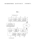 Feedback Method and Apparatus for Multiple Base Stations in a Wireless     Communication System Supporting Single Base Station MIMO Communication     and Multiple Base Stations MIMO Communication diagram and image