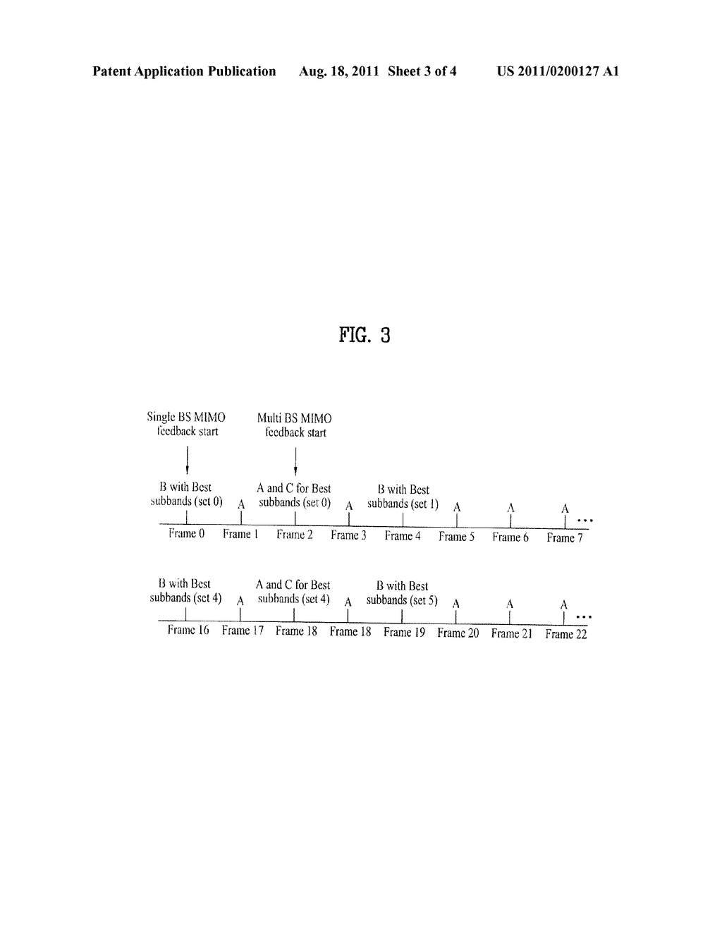 Feedback Method and Apparatus for Multiple Base Stations in a Wireless     Communication System Supporting Single Base Station MIMO Communication     and Multiple Base Stations MIMO Communication - diagram, schematic, and image 04