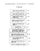 COMMUNICATIONS APPARATUS AND COMMUNICATIONS SYSTEM USING MULTICARRIER     TRANSMISSION MODE diagram and image