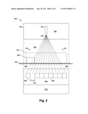 RADIATION MODULATION IN A SECURITY EXAMINATION APPARATUS diagram and image