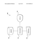 Method of cipher block chaining using elliptic curve cryptography diagram and image