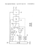 Low Bitrate Audio Encoding/Decoding Scheme with Common Preprocessing diagram and image