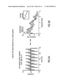 Low Bitrate Audio Encoding/Decoding Scheme with Common Preprocessing diagram and image