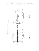 Low Bitrate Audio Encoding/Decoding Scheme with Common Preprocessing diagram and image