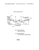 Low Bitrate Audio Encoding/Decoding Scheme with Common Preprocessing diagram and image