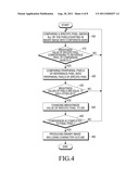 CHARACTER REGION EXTRACTING APPARATUS AND METHOD USING CHARACTER STROKE     WIDTH CALCULATION diagram and image