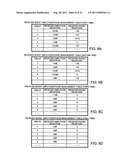 PASSIVE OPTICAL NETWORK SYSTEM AND RANGING METHOD diagram and image