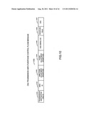 PASSIVE OPTICAL NETWORK SYSTEM AND RANGING METHOD diagram and image