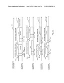 PASSIVE OPTICAL NETWORK SYSTEM AND RANGING METHOD diagram and image