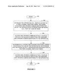 Increasing the Number of Domain identifiers for Use by a Switch in an     Established Fibre Channel Switched Fabric diagram and image