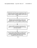 OPTICAL LINE TERMINAL, METHOD AND SYSTEM FOR PACKET TRANSMISSION IN     OPTICAL COMMUNICATION SYSTEM diagram and image