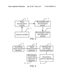 Wavelength Adjusting Method, Apparatus, and System diagram and image