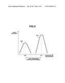 IMAGE FORMING APPARATUS diagram and image