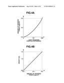 IMAGE FORMING APPARATUS diagram and image