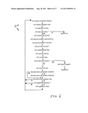 SYSTEMS, METHODS AND PROCESSES FOR USE IN PROVIDING REMEDIATION OF     CONTAMINATED GROUNDWATER AND/OR SOIL diagram and image