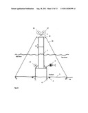 Foundation Structure diagram and image