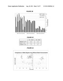 DIAGNOSIS AND TREATMENT OF ALZHEIMER S DISEASE (AD) diagram and image