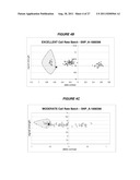 DIAGNOSIS AND TREATMENT OF ALZHEIMER S DISEASE (AD) diagram and image