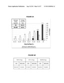 DIAGNOSIS AND TREATMENT OF ALZHEIMER S DISEASE (AD) diagram and image