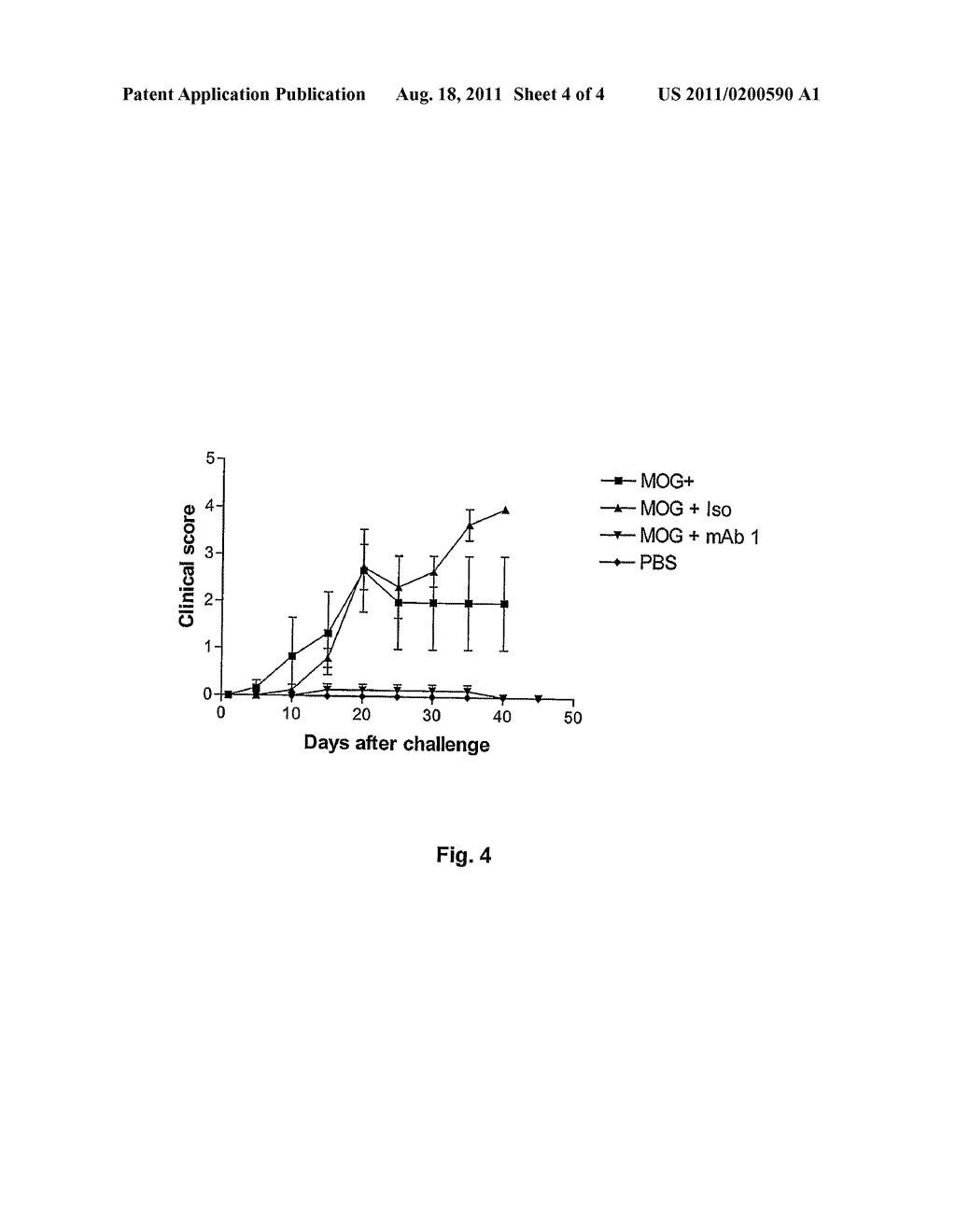 Antibodies Directed Against the Myelin Basic Protein Recognising an     Epitope of CD64 and Their Use as Immunosuppressants - diagram, schematic, and image 05