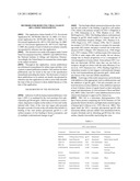 Methods For Reducing Viral Load in HIV-1 Infected Patients diagram and image