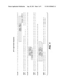 ANTIBODIES TO EGFL7 AND METHODS FOR THEIR USE diagram and image