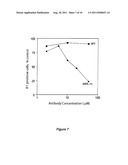 Cytomegalovirus Surface Protein Complex for Use in Vaccines and as a Drug     Target diagram and image