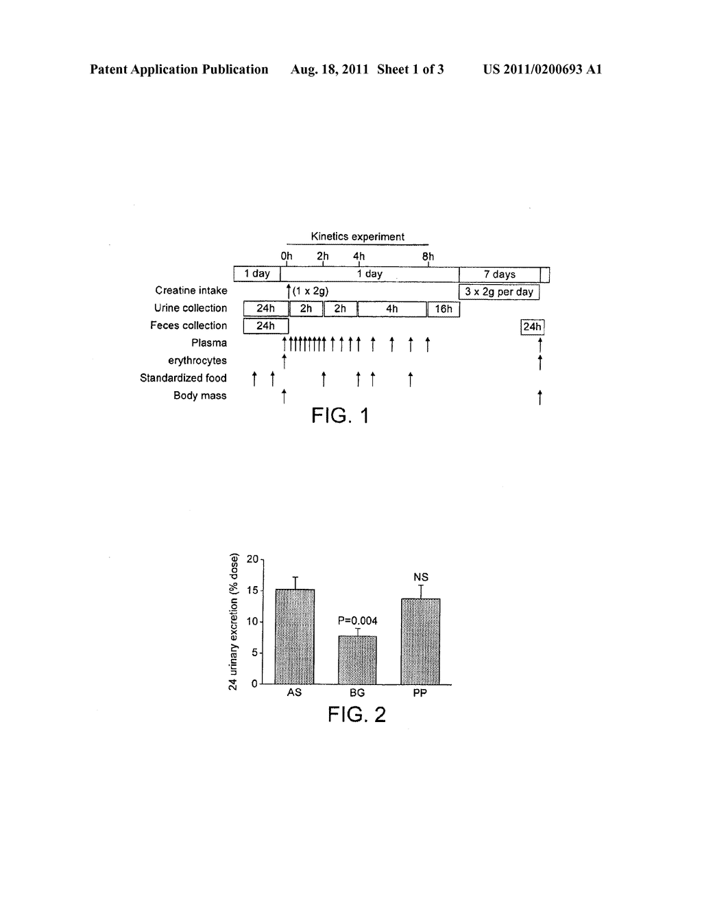 INCREASING THE EFFICIENCY OF UTILIZATION OF INGESTED CREATINE - diagram, schematic, and image 02