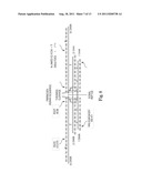 System and Method for Conditioning Implantable Medical Devices diagram and image