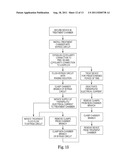 System and Method for Conditioning Implantable Medical Devices diagram and image