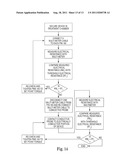 System and Method for Conditioning Implantable Medical Devices diagram and image