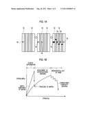 CARBON FIBER COMPOSITE MATERIAL, AND BRAKE MEMBER, STRUCTURAL MEMBER FOR     SEMICONDUCTOR, HEAT RESISTANT PANEL AND HEAT SINK USING THE CARBON FIBER     COMPOSITE MATERIAL diagram and image