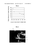 CARBON FIBER COMPOSITE MATERIAL, AND BRAKE MEMBER, STRUCTURAL MEMBER FOR     SEMICONDUCTOR, HEAT RESISTANT PANEL AND HEAT SINK USING THE CARBON FIBER     COMPOSITE MATERIAL diagram and image