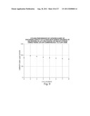 HIGH ENERGY DENSITY REDOX FLOW DEVICE diagram and image